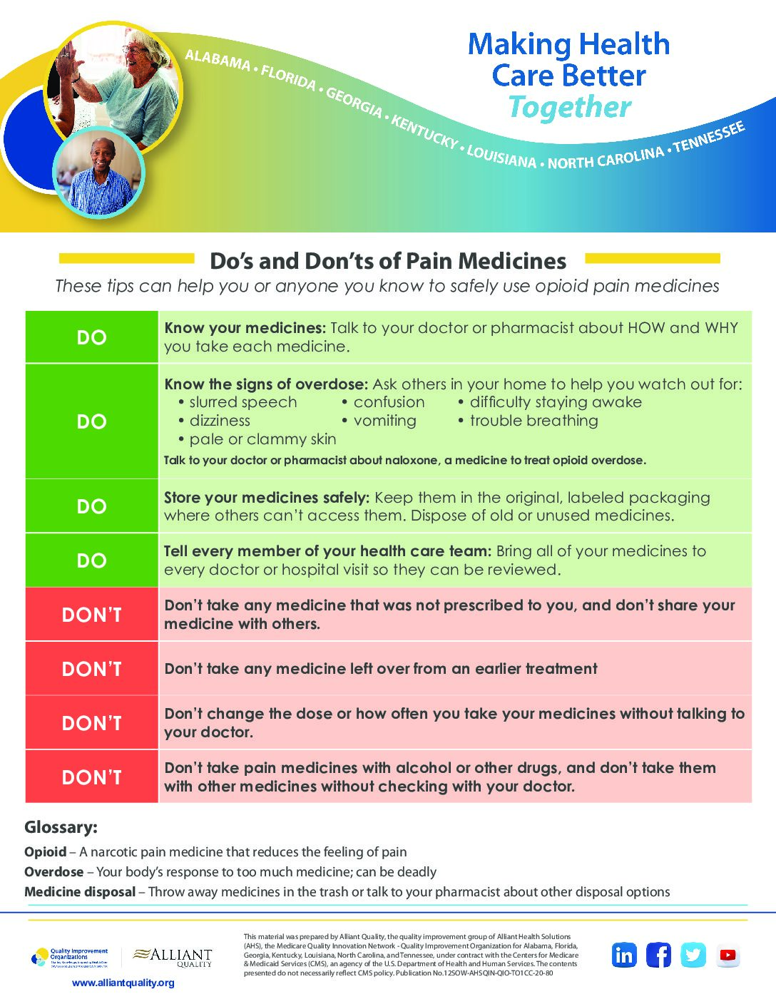 Pain Medicine Do’s and Don’ts