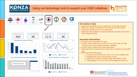 Hospitals Improve Readmissions Rate Using Konza Health Information 